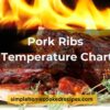 Pork Ribs Temperature Chart
