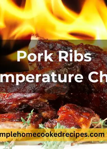 Pork Ribs Temperature Chart
